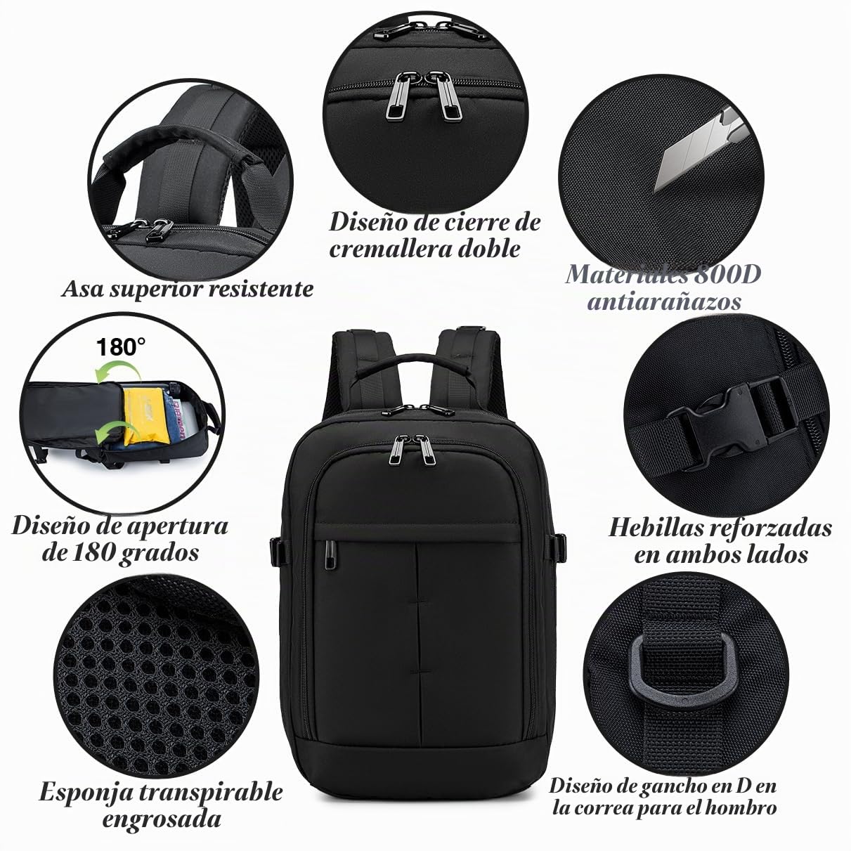 SPAHER Mochila Viaje Cabina Avion 40x30x15 British Airways Mochila Portatil 15,6" Hombre Grande Mochila Escolar Antirrobo Mujer Impermeable Maletas Equipaje de Mano 20L