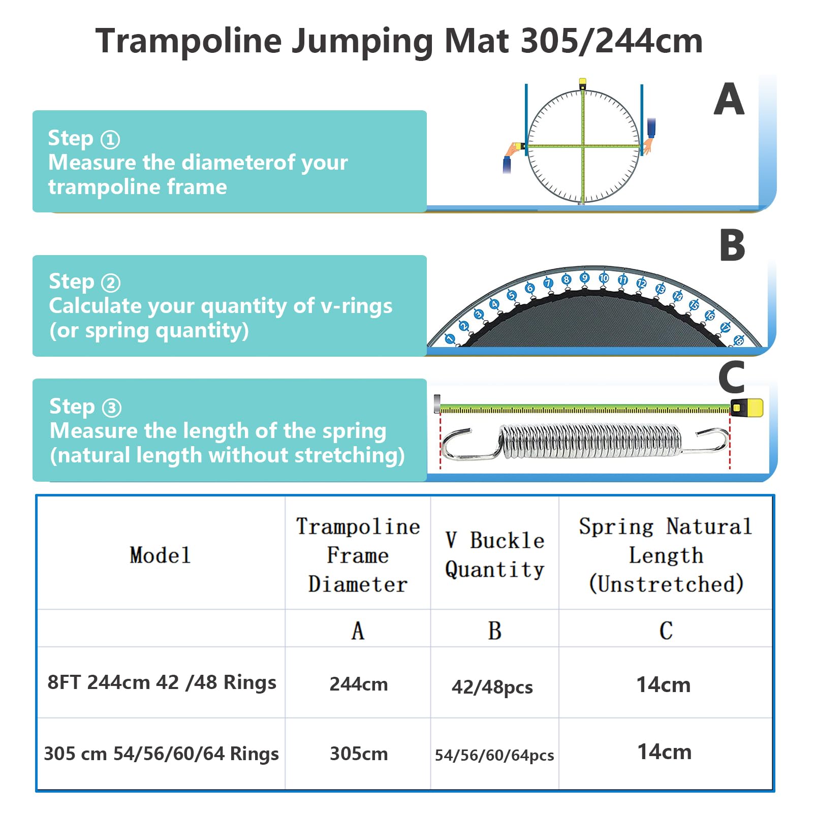 Tapete de Repuesto para Trampolín Ø 305/244cm, Accesorios Exterior jardín Cama elástica Infantil, Colchoneta de Trampolín Rebote, Resistente al Agua, Resistente a los Rayos UV