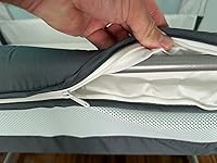 Review Image by Savvy Shopper Savvy Shopper