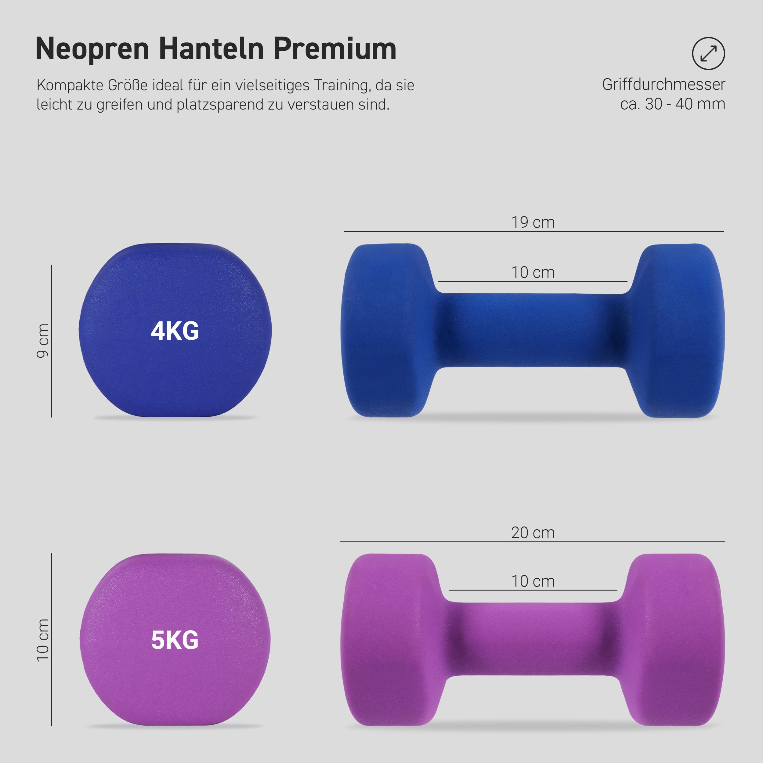 Msports zestaw hantli neoprenowych do wyboru, 0,5 – 5 kg, w zestawie plakat z ćwiczeniami | Krótkie hantle