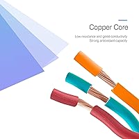 Vista 4 de RDBS Arnés de radio apto para modelos Mazda 2001-2007 Tribute Mpv Miata CX7 CX9 Protege conector de cableado estéreo