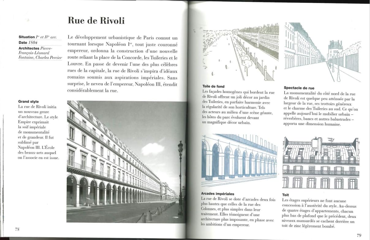 Comprendre l'architecture de Paris: Décoder la Ville Lumière