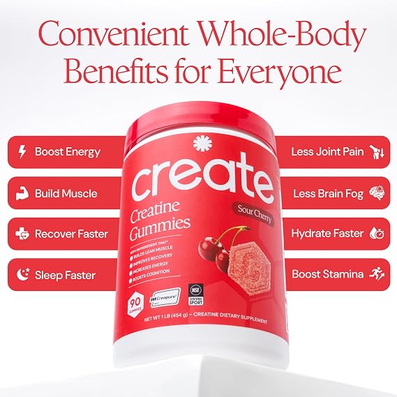 Create Creatine Monohydrate Gummies for Men & Women, Boost Focus, Strength, and Endurance, Anti-Melting Formula, Vegan, Gluten-Free, Non-GMO, 1.5g of Creatine per Gummy (Sour Cherry)
