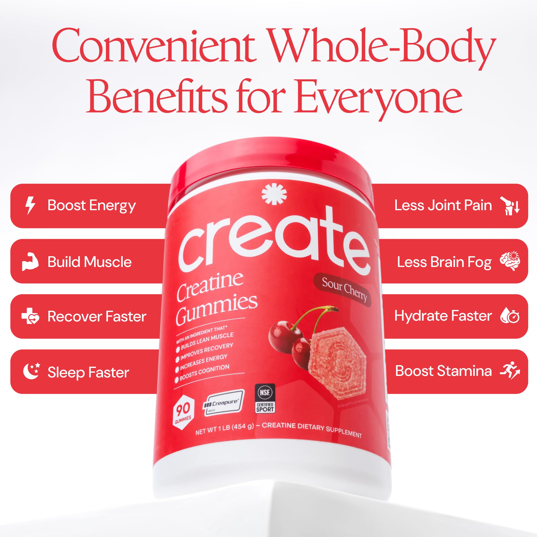 Amazon.com: Create Creatine Monohydrate Gummies for Men & Women
