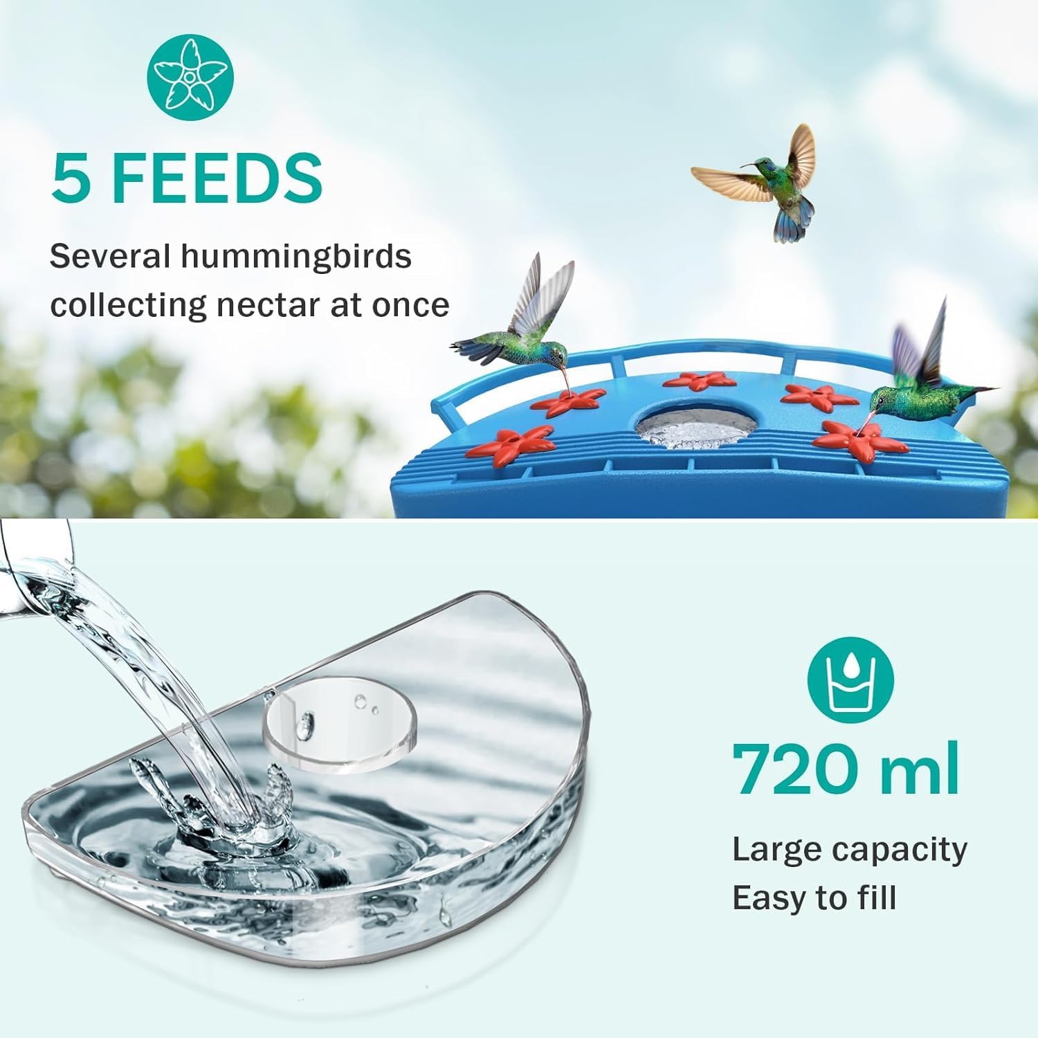Hummingbird Feeder with Camera, Smart Bird Feeder with AI Identify, Watching Camera Instant Notifications, Auto Capture Bird Videos & Motion Detection(Blue)