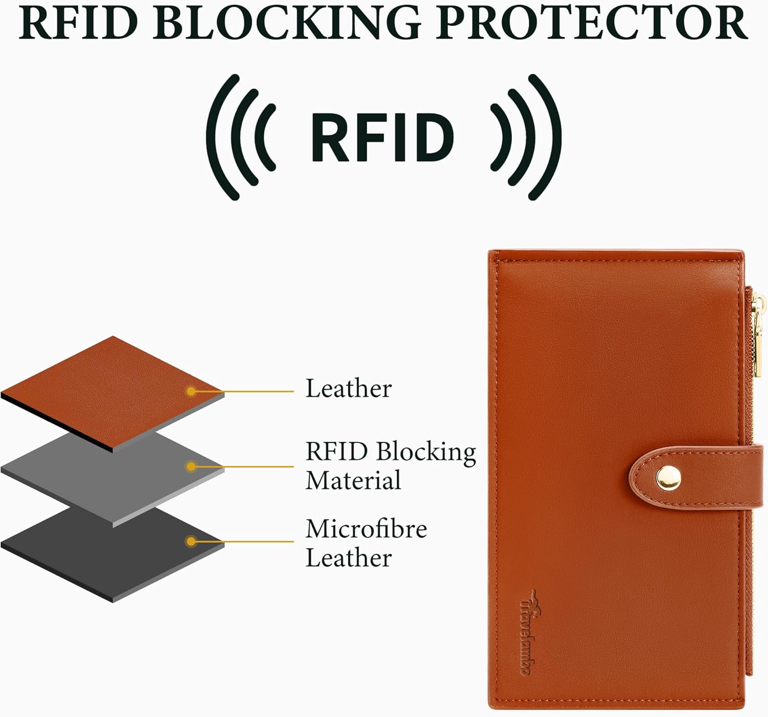 Travelambo Leather Wallets for Women Slim RFID Blocking Bifold Credit Card Holder Wallet - Image 4