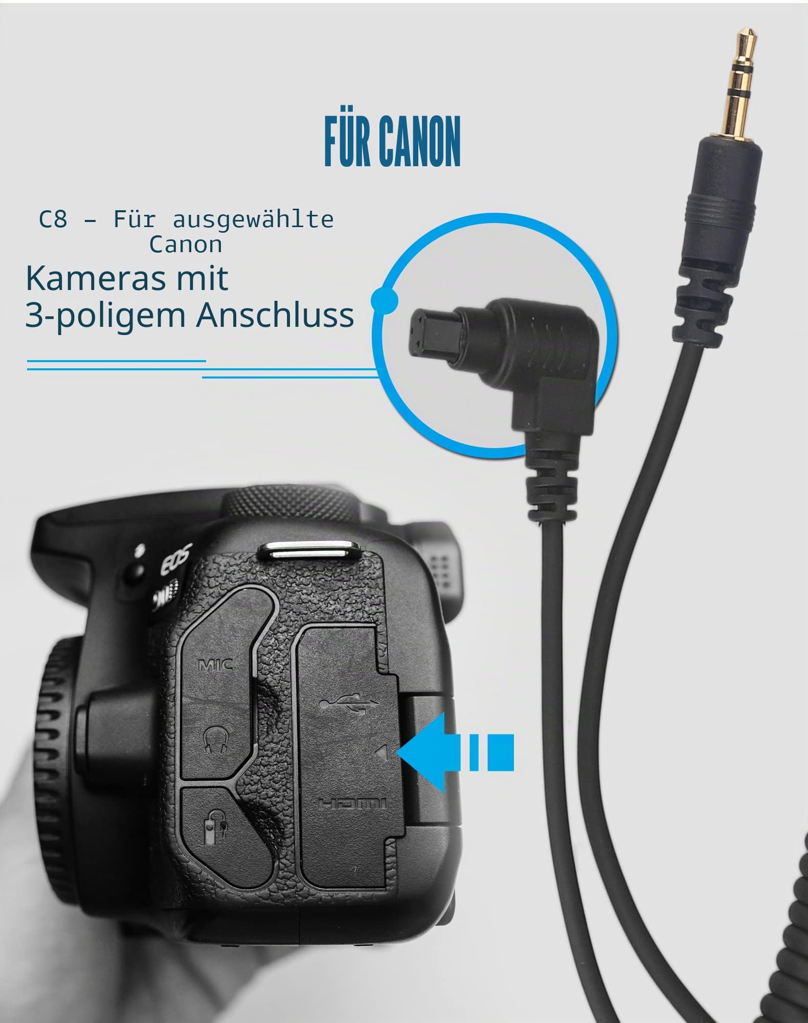 AODELAN Fernauslöser, Kamera Wireless Shutter Release für Canon | für Canon EOS R3, EOS R5, EOS R5 C, 10D, EOS 6D Mark II, 1D X Mark III, 1D X Mark II, 1D X, 1D C, 1DS Mark III, 1DS Mark II