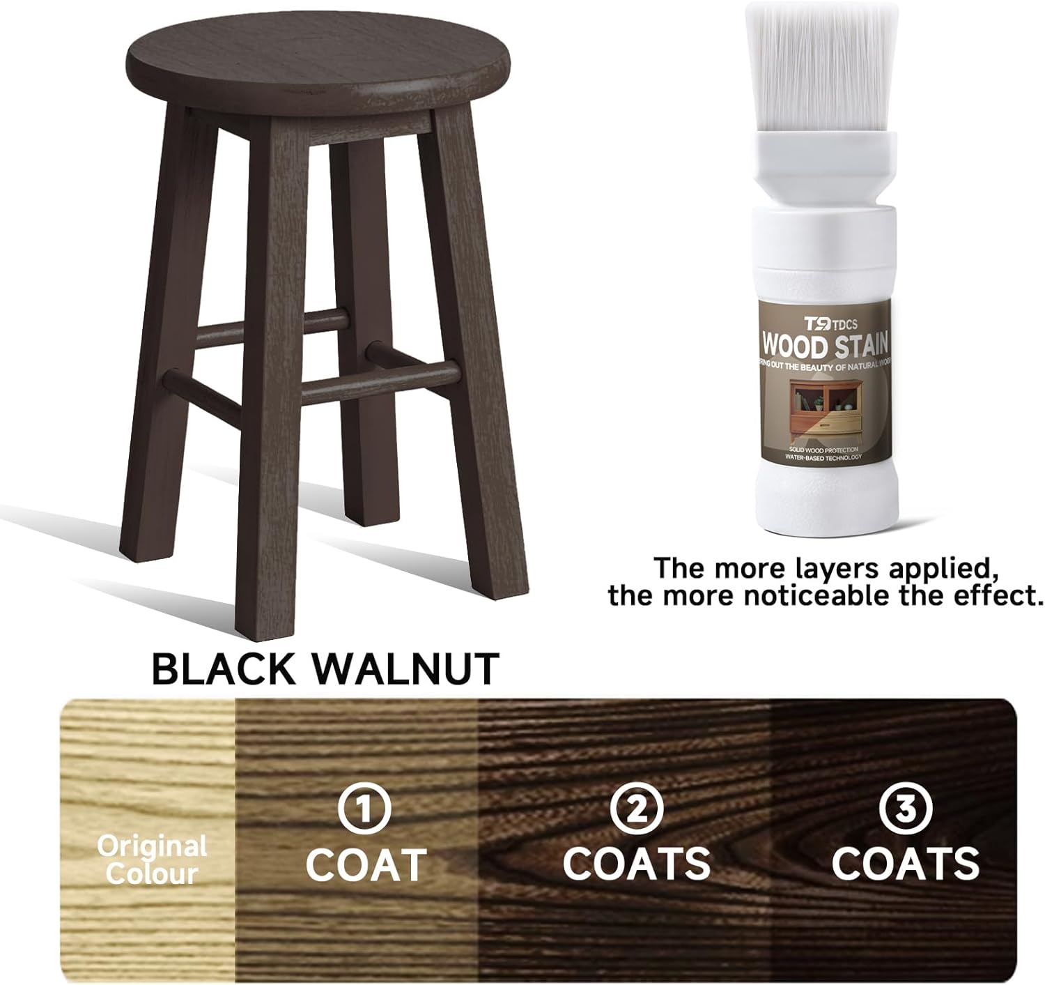 Wood Stain, 6.35 Fl Oz Water Based Wood Stain and Sealer in One - No Priming, No Top Coat Required, Fast Drying|Non-Toxic|Low Odor, Perfect for Indoor and Outdoor Furniture (Black Walnut)