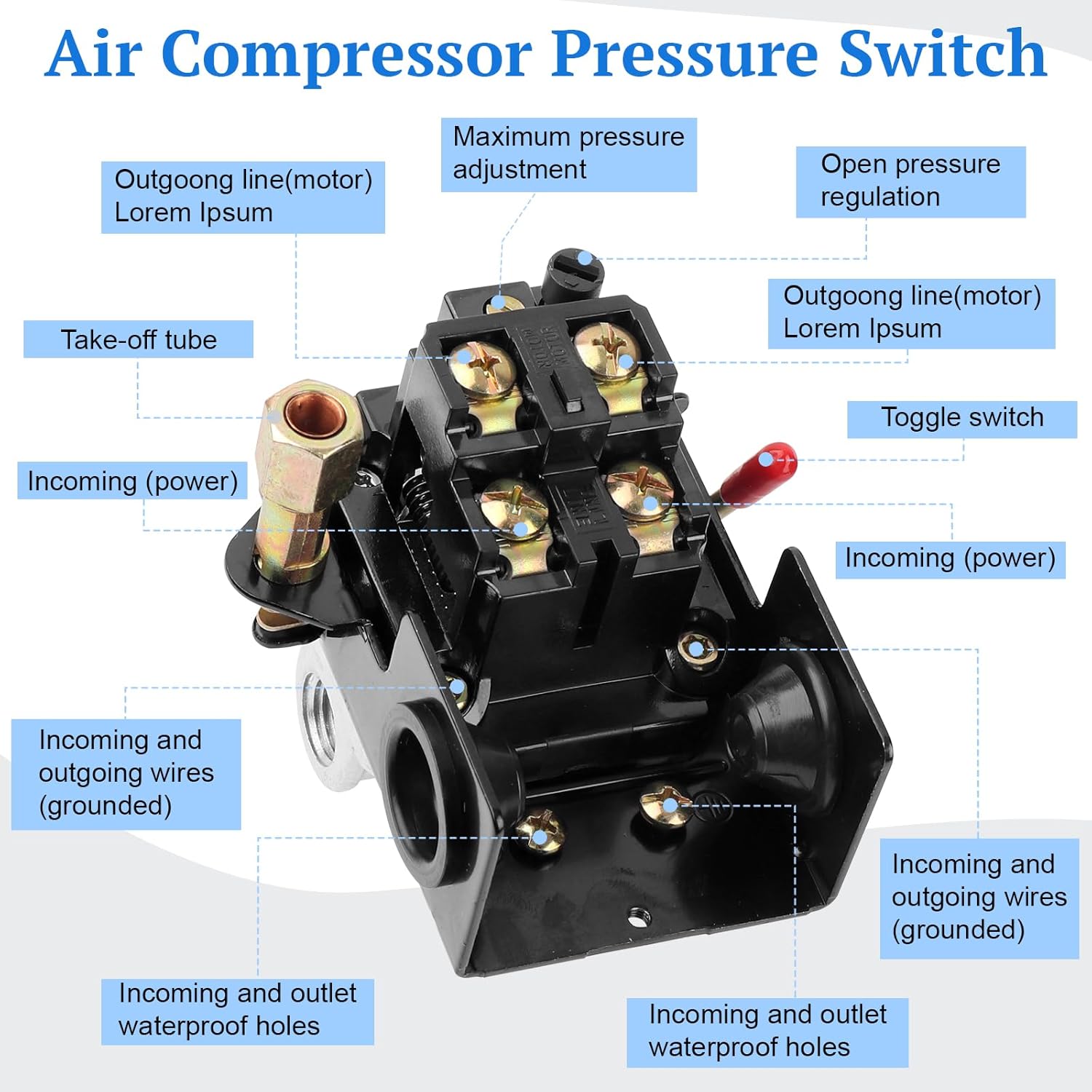 LF10-4H Air Compressor Pressure Switch, 4 Port 1/4" NPT, 95-125 Psi 20A 120V Pressure Control Switch with Adjustable Unloader and Relief Valve