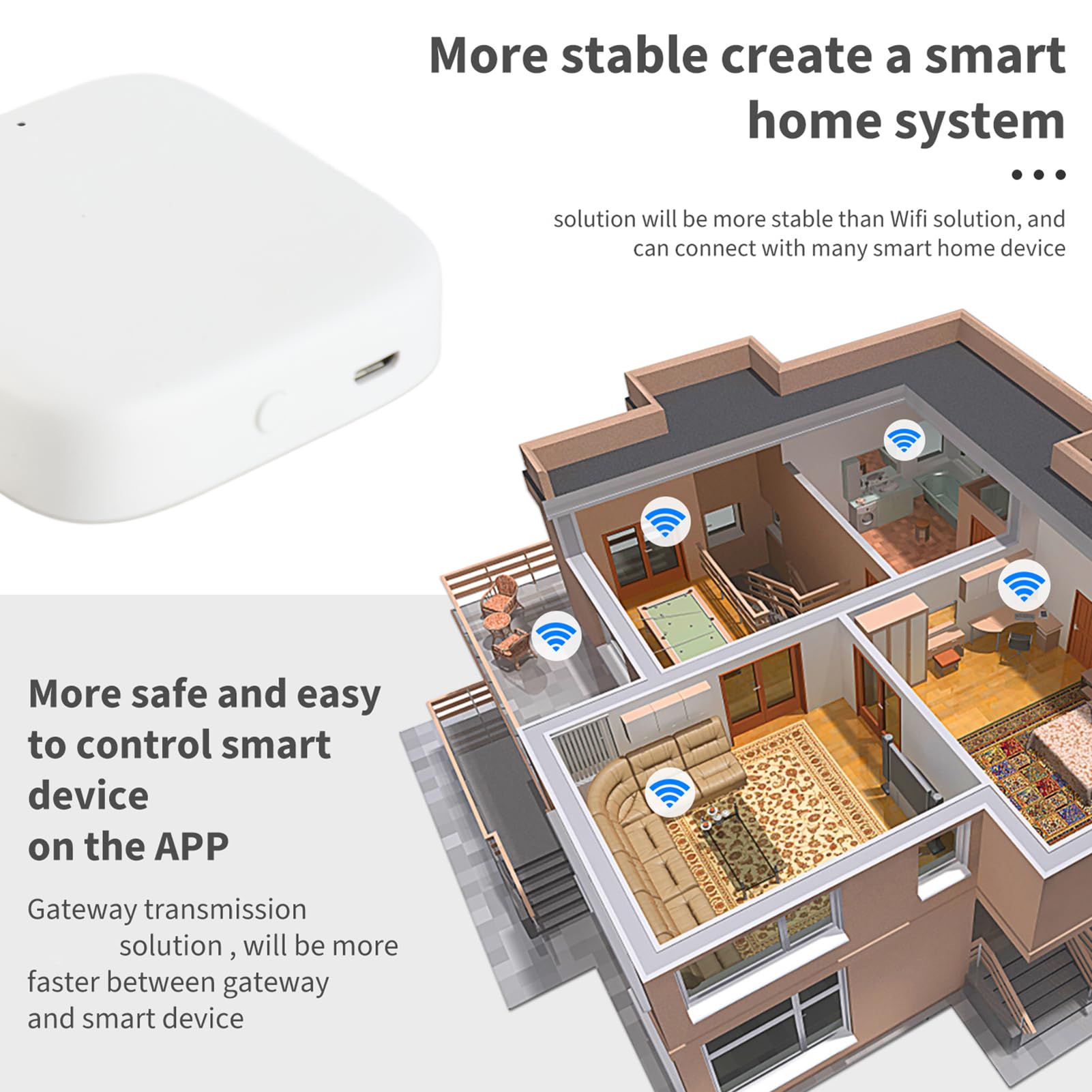 Kavolet Gateway ZigBee Smart Home Hub Tuya WiFi 2.4G 50 Devices | Smart Home Bridge Hub ZigBee 3.0 bridge per domotica,ampio compatibile, controllo remoto via app,