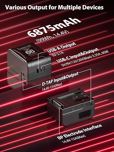 Miniatura 5 de FXLION Nano ONE oficial Batería de montaje en V de 3400 mAh (50 Wh14.8 V) con D-TAP, USB-C, USB-A, enchufes micro USB, mini banco de energía de 10