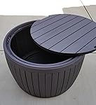 Review Image by Alex Alex