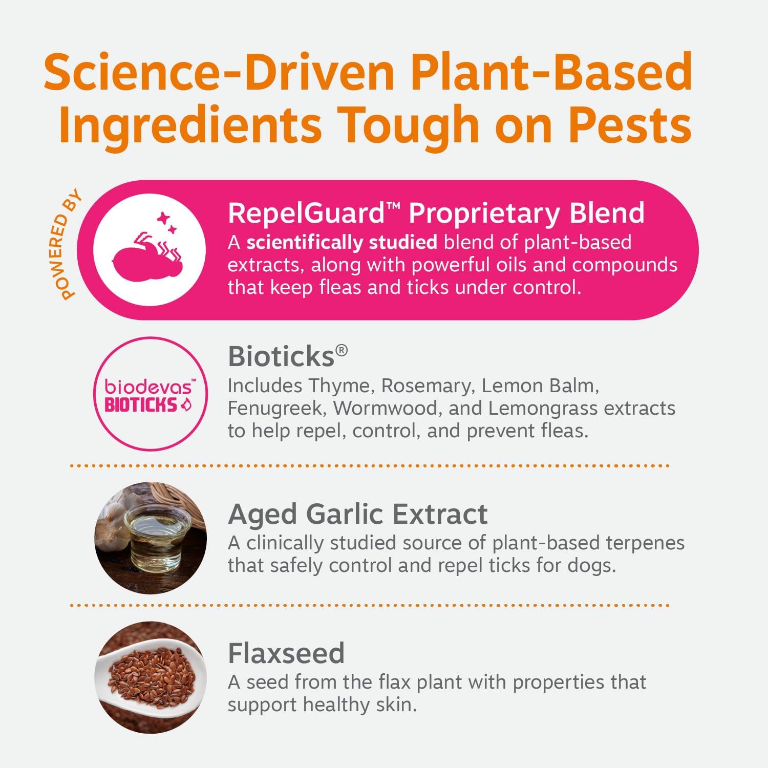 Zesty Paws Flea and Tick Prevention for Dogs Chewable - Prevention, Protection & Repellent - Dog Supplement to Kill & Control Fleas & Ticks - with Garlic, Thyme, Rosemary & Lemon Balm Extract - 90 Ct