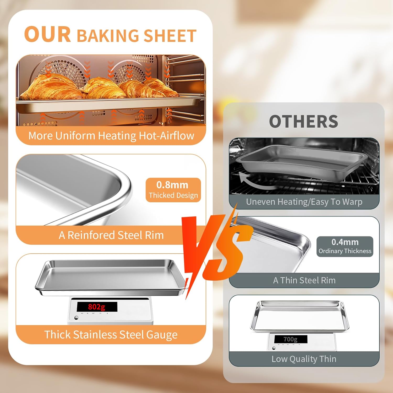 Baking Sheet Set of 2, Stainless Steel Cookie Sheets Baking Sheet Pan, 16 x 12 Inch Thicker and Firmer Baking Pans Set, Non-stick, Non toxic & Heavy Duty & Easy Clean,Dishwasher Safe - Image 3