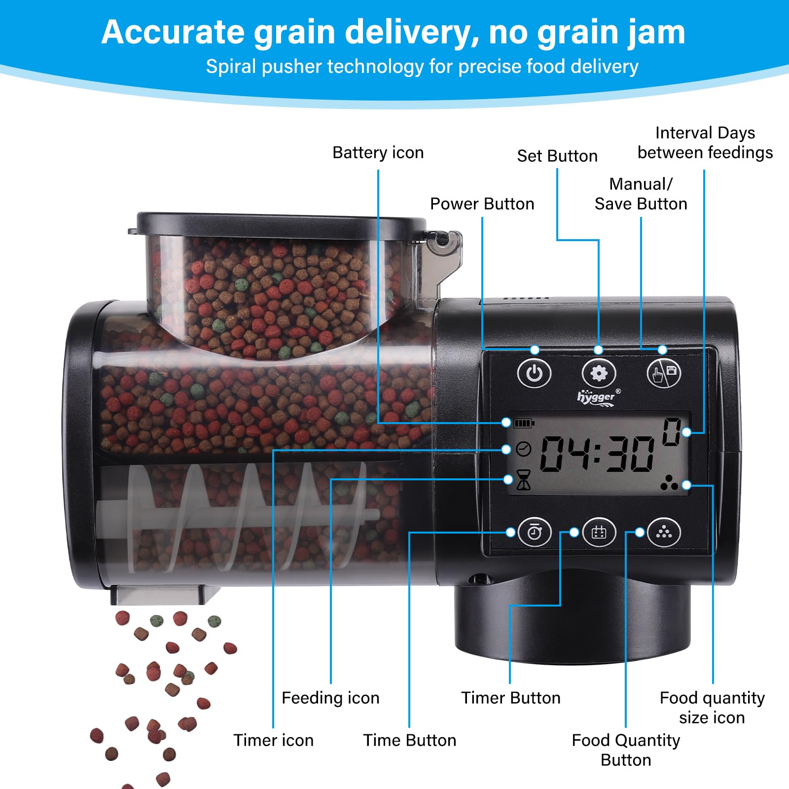hygger Mangeoire automatique pour poissons pour aquarium, distributeur automatique avec écran LCD et anneau d'alimentation, mangeoire automatique anti-humidité avec minuterie, alimentation de vacances