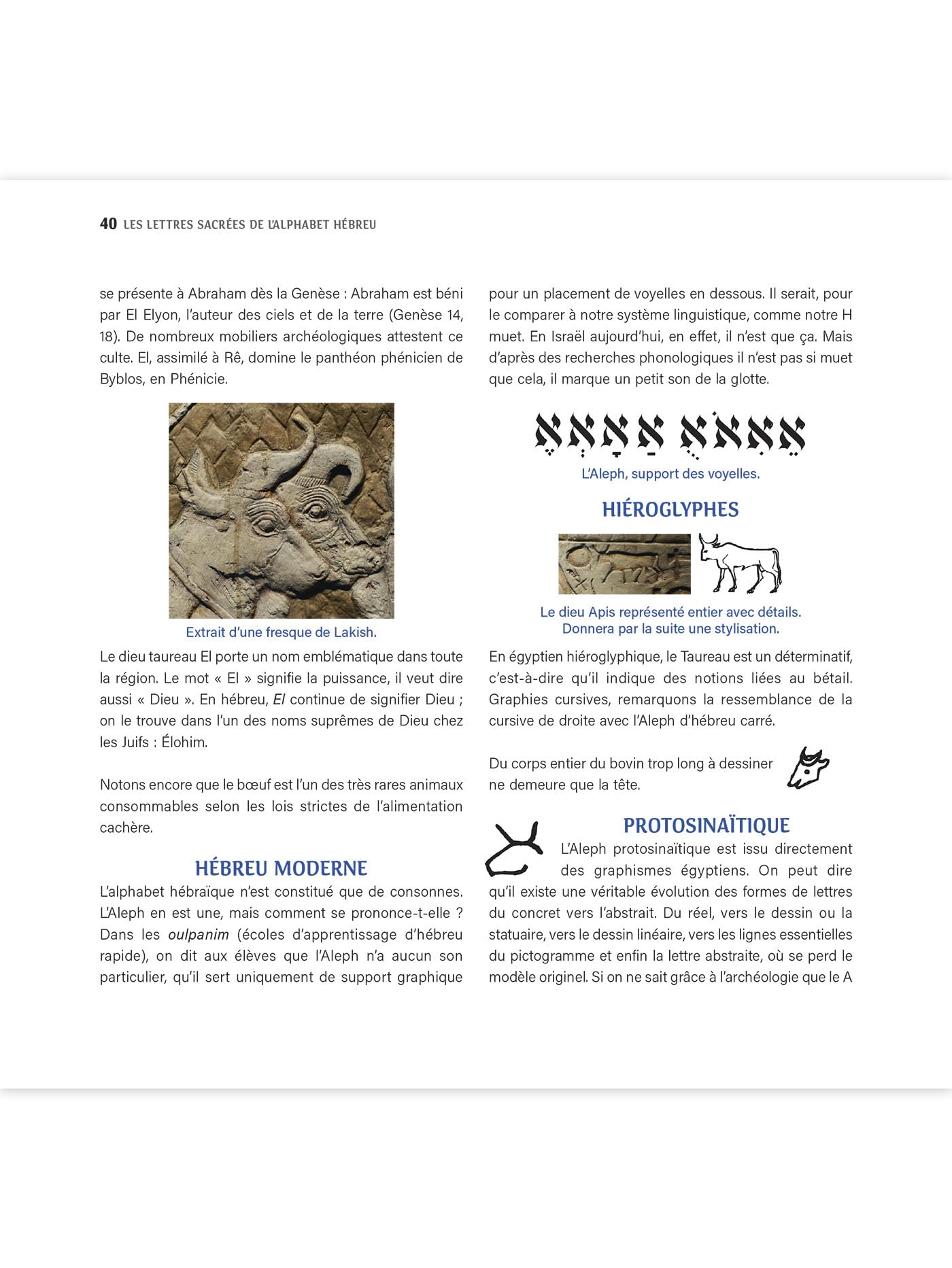 Les lettres sacrées de l'alphabet hébreu