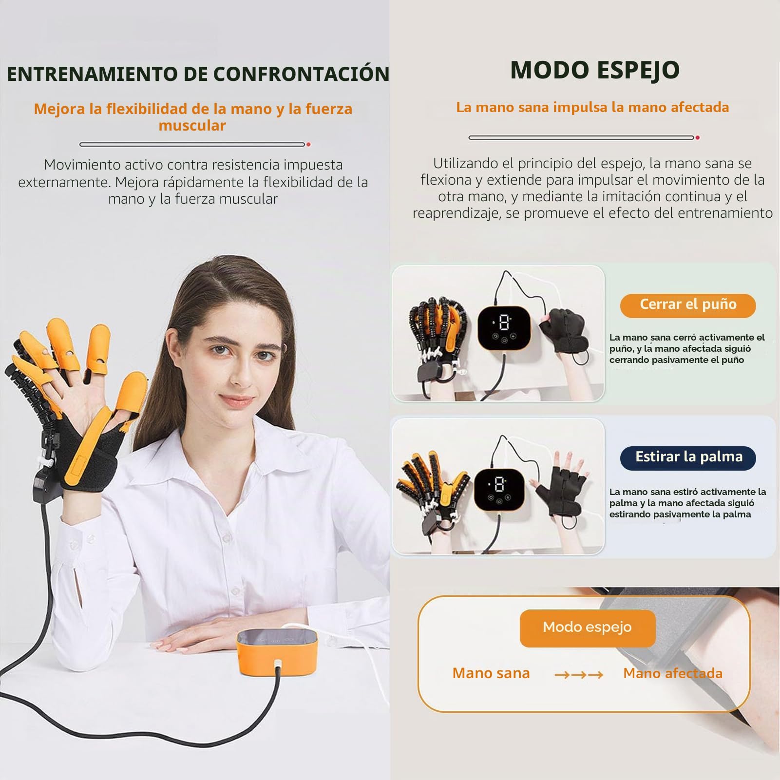 GAOXIAO Guantes de Rehabilitación Robot para Ictus, Fisioterapia para Parálisis Cerebral Infarto Cerebral Órtesis Entrenador de Rehabilitación de Dedos de la Rigidez de la Mano Aparato A Right Hand L