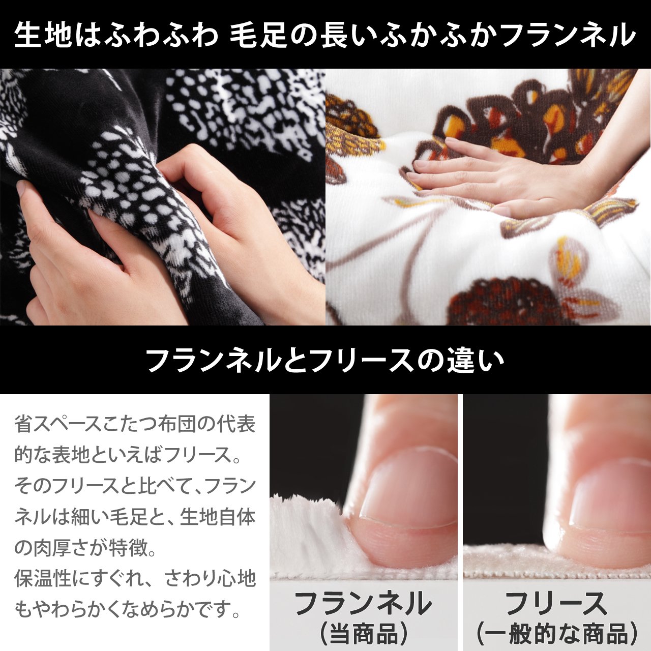 Amazon | 北欧デザイナーズ省スペースこたつ布団 〔タピオ〕 90x60cm