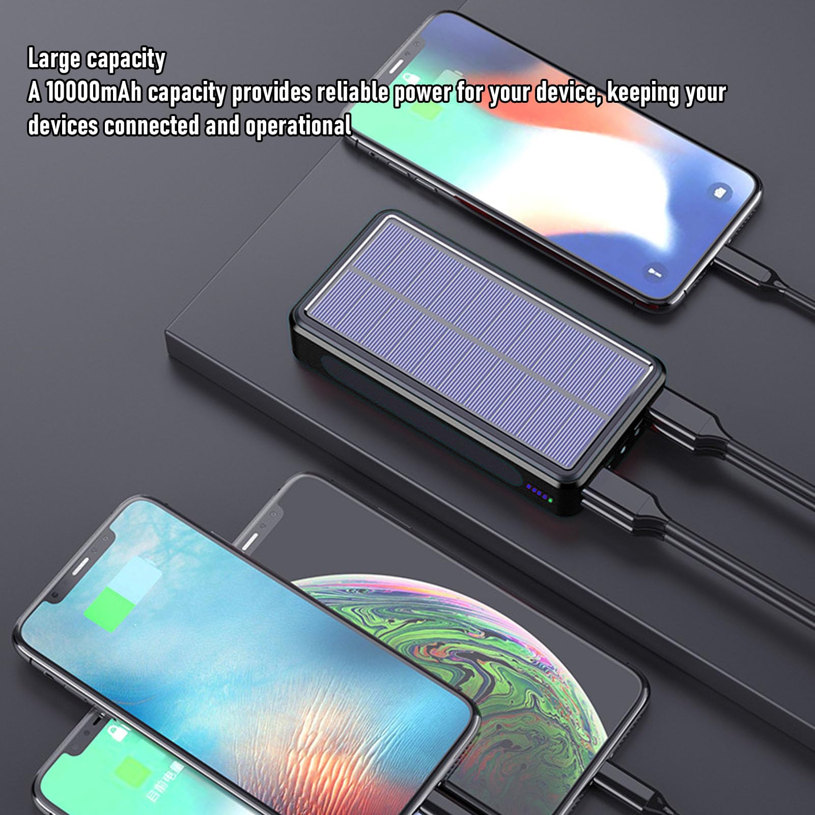 Fockety Banque D'énergie Solaire 10 000 MAh, Charge Rapide USB C