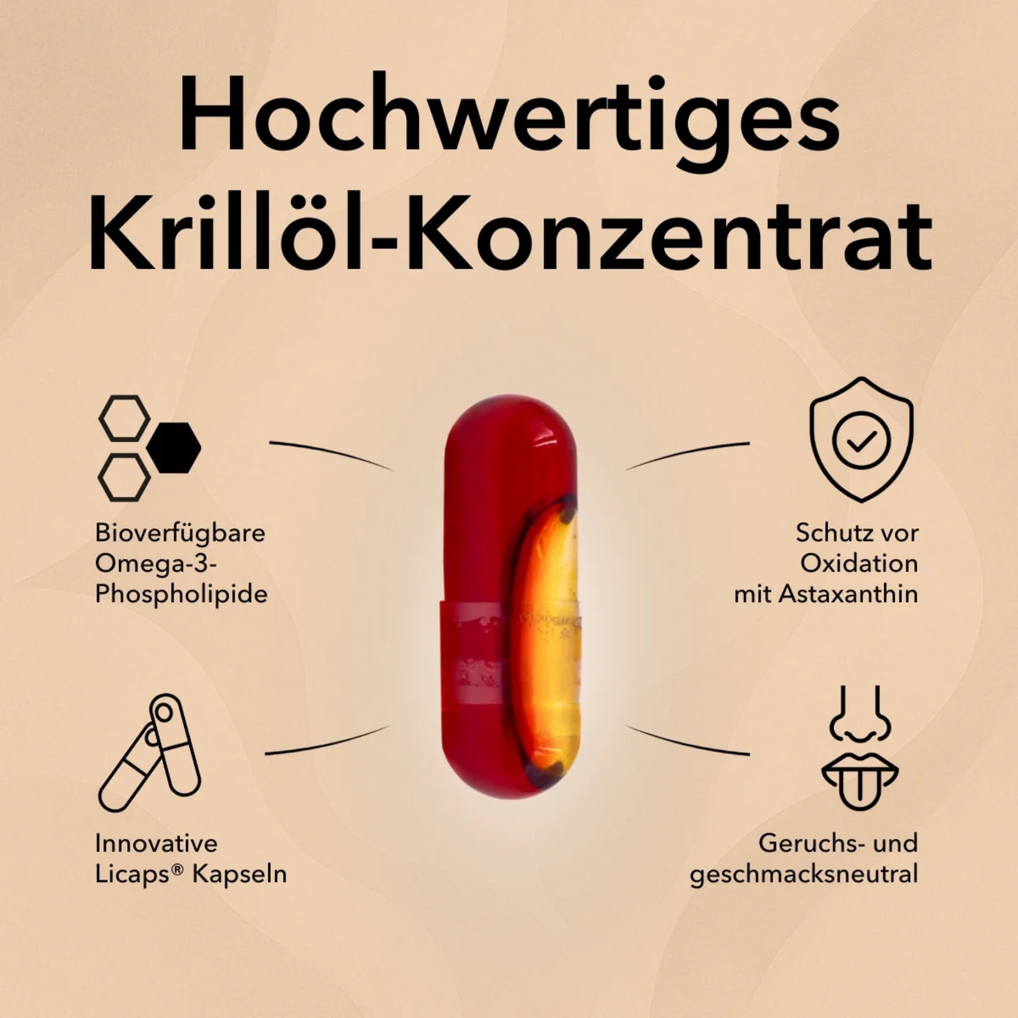 Medicom – Nobilin Krillöl Forte, nachhaltig gewonnenes Krillöl mit Omega-3-Fettsäuren mit EPA und DHA, Cholin und Astaxanthin, glutenfrei – 60 Kapseln
