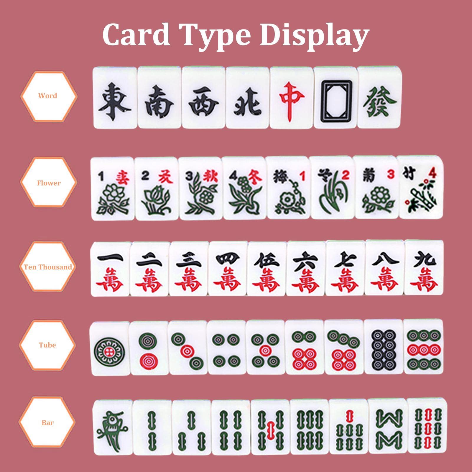 Mahjong Set di Giochi in Versione Cinese Tradizionale - 144 Tessere, Gioco da Tavolo da Viaggio, Classico Puntelli di Intrattenimento per Feste e Giochi di Società