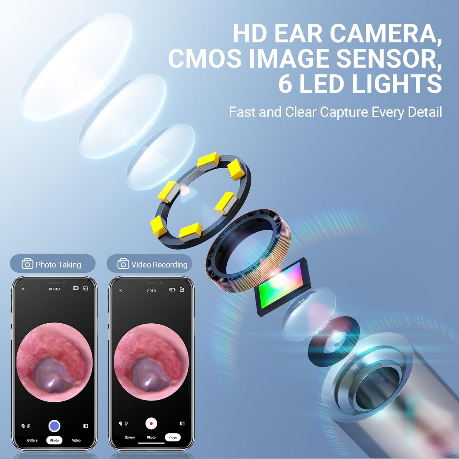 HD Ear Camera with CMOS Image Sensor and 6 LED Lights