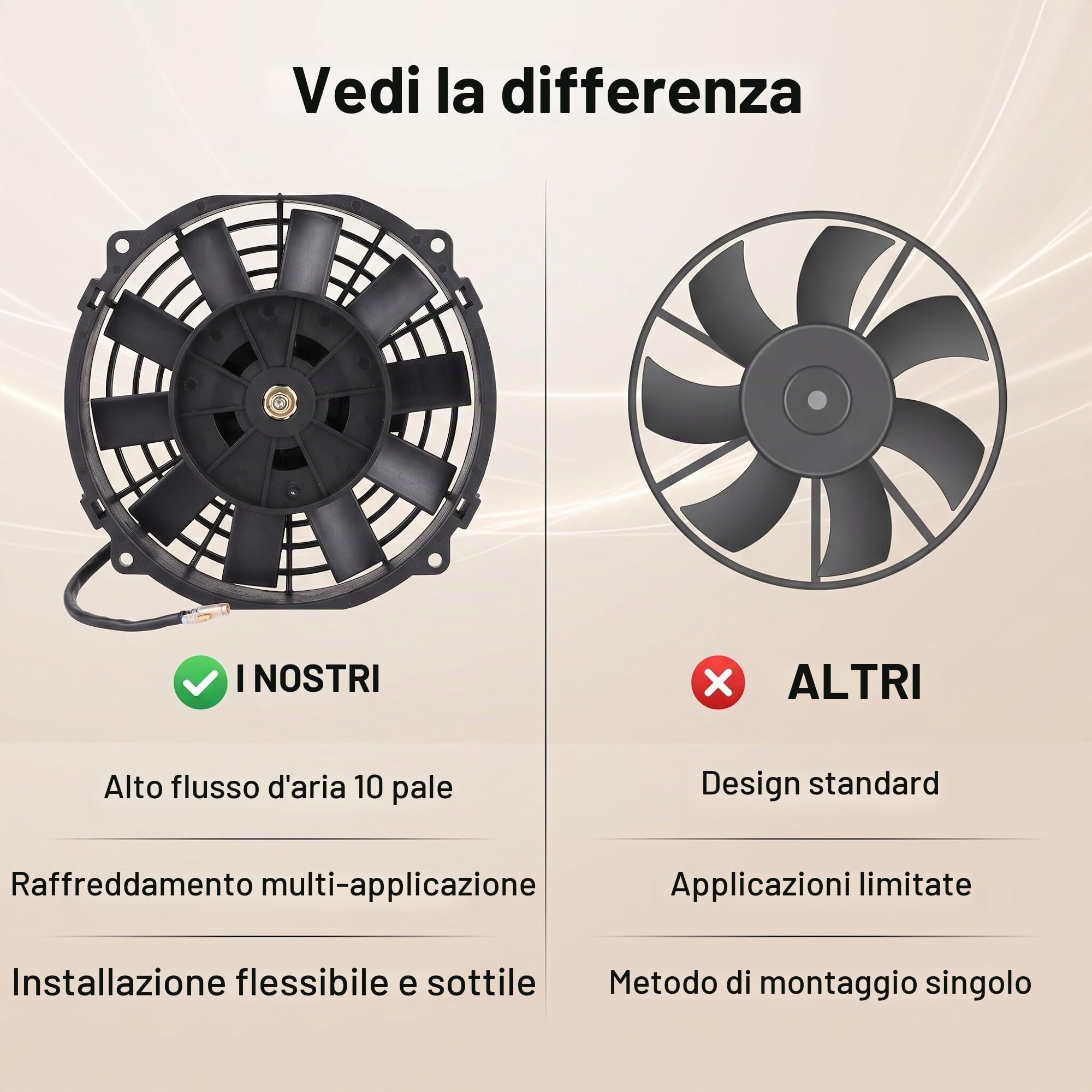 Ventola Universale, Ventola Elettrica del Radiatore di Raffreddamento a 10 Pale, Ventola Elettrica Universale 8 Pollici per il Raffreddamento Automatico del Condizionatore