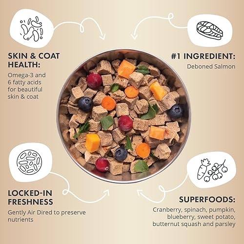 Miniatura 5 de Health Extension Alimento para perros de salmón secado al aire (2 libras, 31.99 oz)  Completo y equilibrado con 85% de proteína animal y más de 30