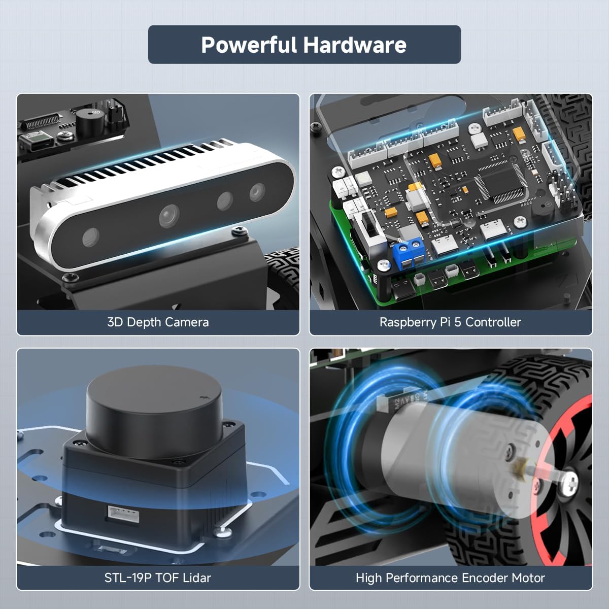 Robot Car for Raspberry Pi 5 ROS2 Humble Ubuntu Thailand | Ubuy