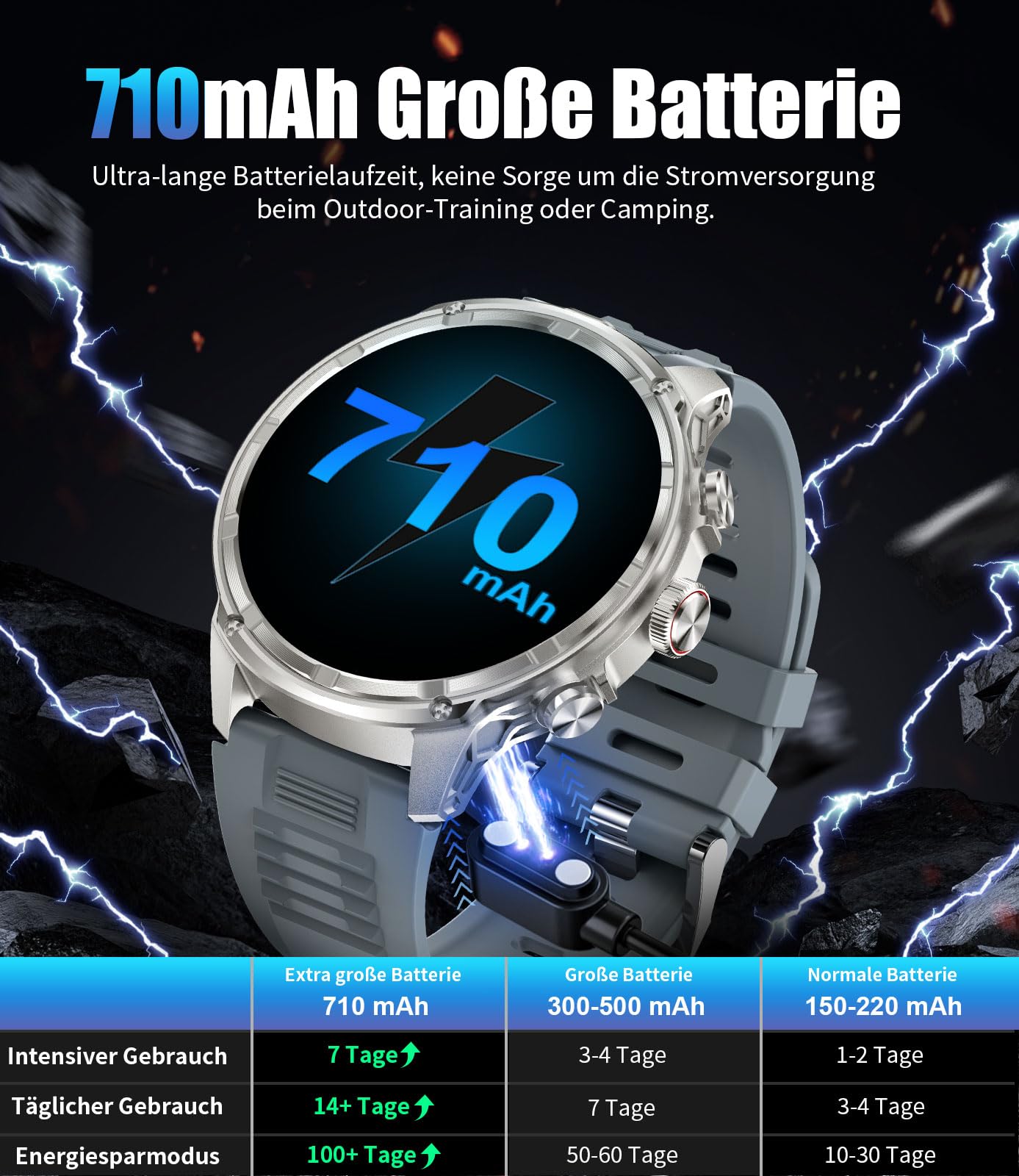 LIGE Smartwatch męski z latarką LED, duży wyświetlacz HD 1,85", akumulator 710 mAh, zegarek sportowy z funkcją telefonu, 100+ trybów sportowych, zegarek fitness, 24/7 tętna/monitor snu, do systemu