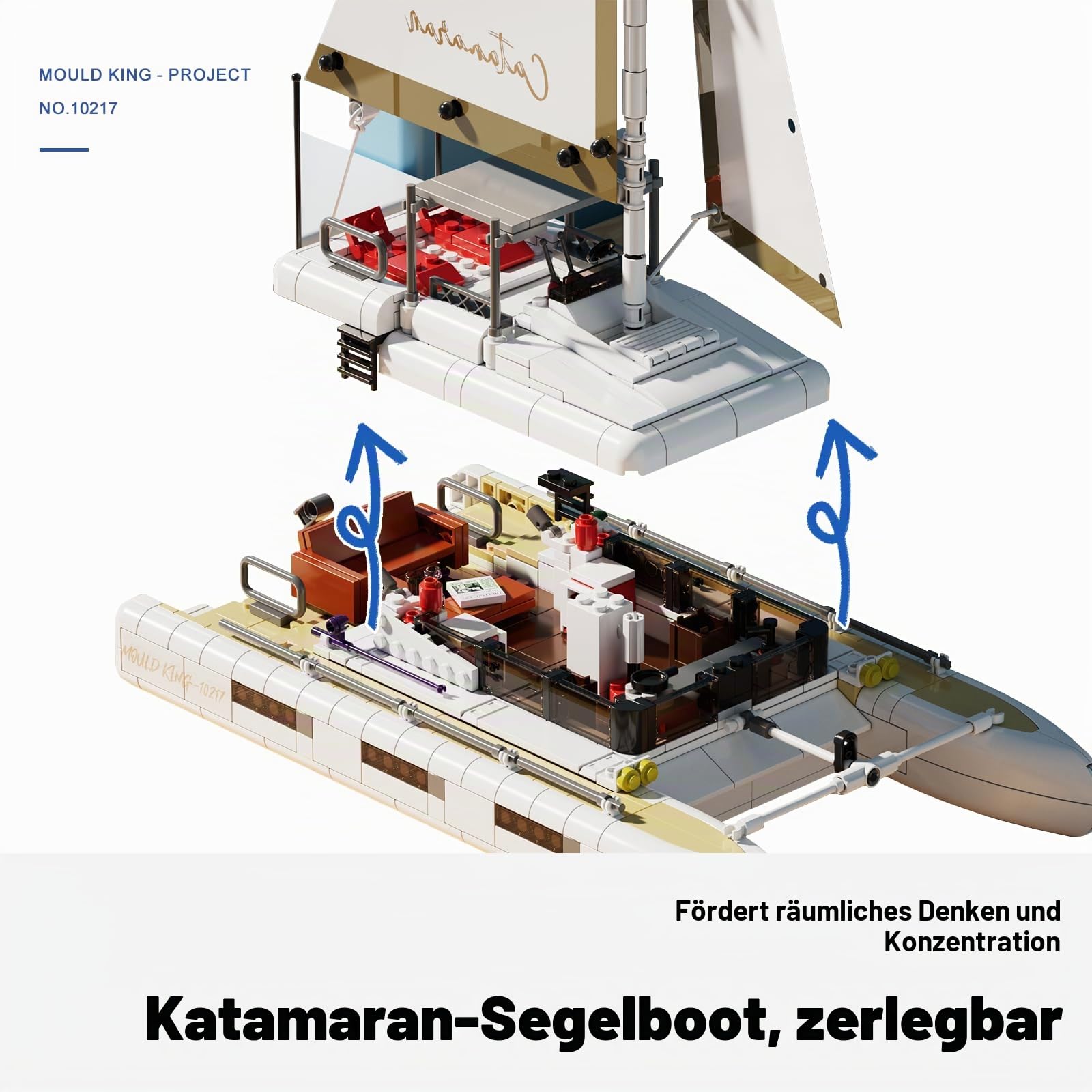 Mould King Zweimastiges Segelboot, 890 Teile Klemmbausteine Schiff Modellbausatz, Langstrecken-Segelbootes für Erwachsene, ideal als Wohnaccessoire und Sammlerstück für Bootsliebhaber