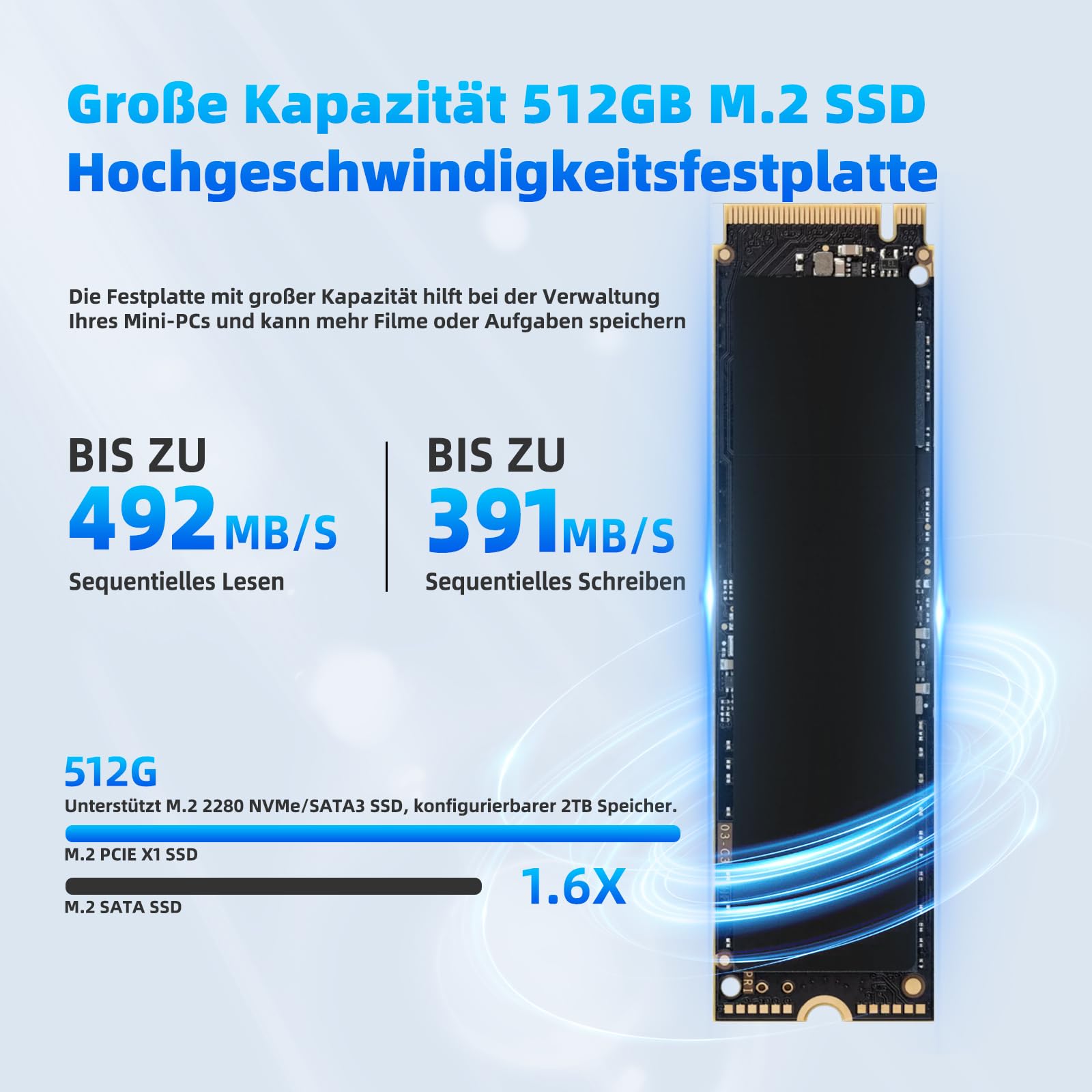 DreamQuest Mini PC Intel Alder Lake N95(bis 3,4 GHz) 16 GB RAM 512 GB M.2 SSD,Mini Desktop Computer USB3.2/BT5.0/WiFi 5/4k HDMI Geeignet für GeschäftsbüroOffice New