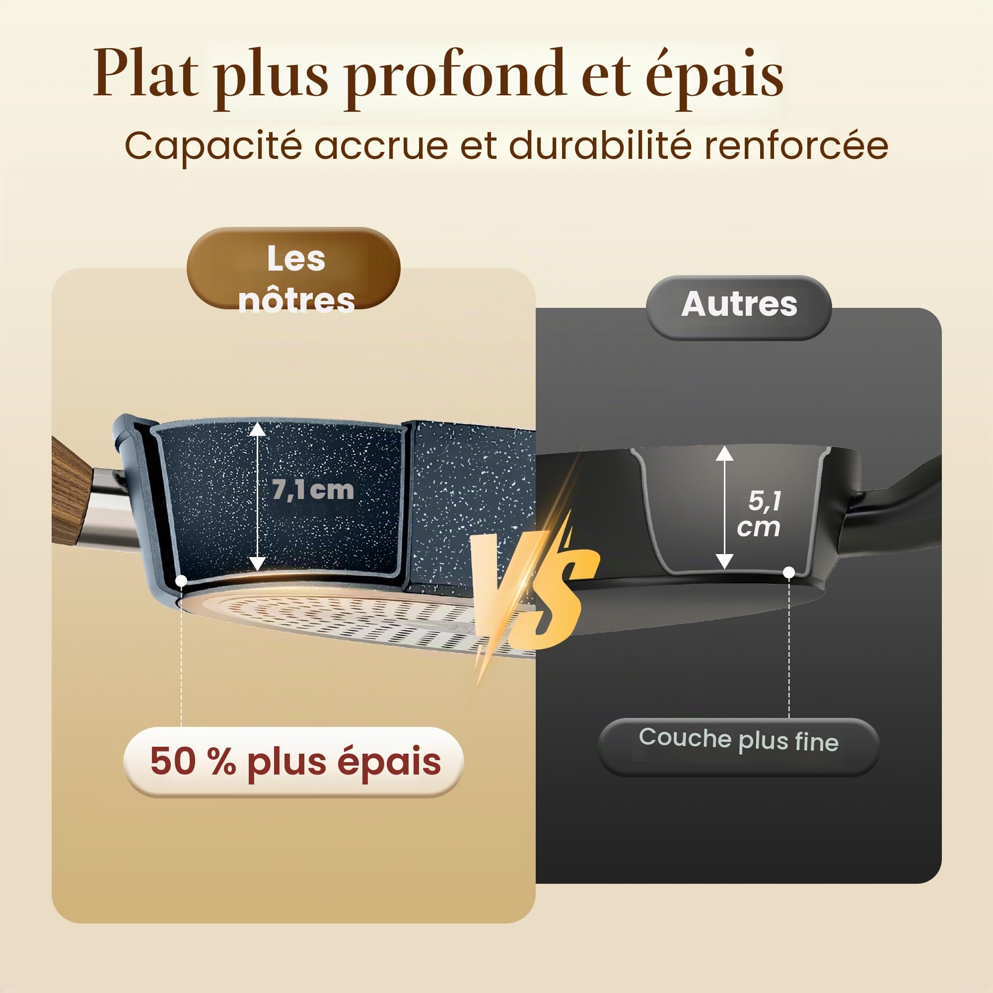 Kitchen Academy Batterie Cuisine Induction 12 Pièces de Casserole et Poêle | Antiadhésive en Granite Batterie de Cuisine Tout Feux, 100% Sain et Sans PFOA ni PFOS, Facile à Nettoyer