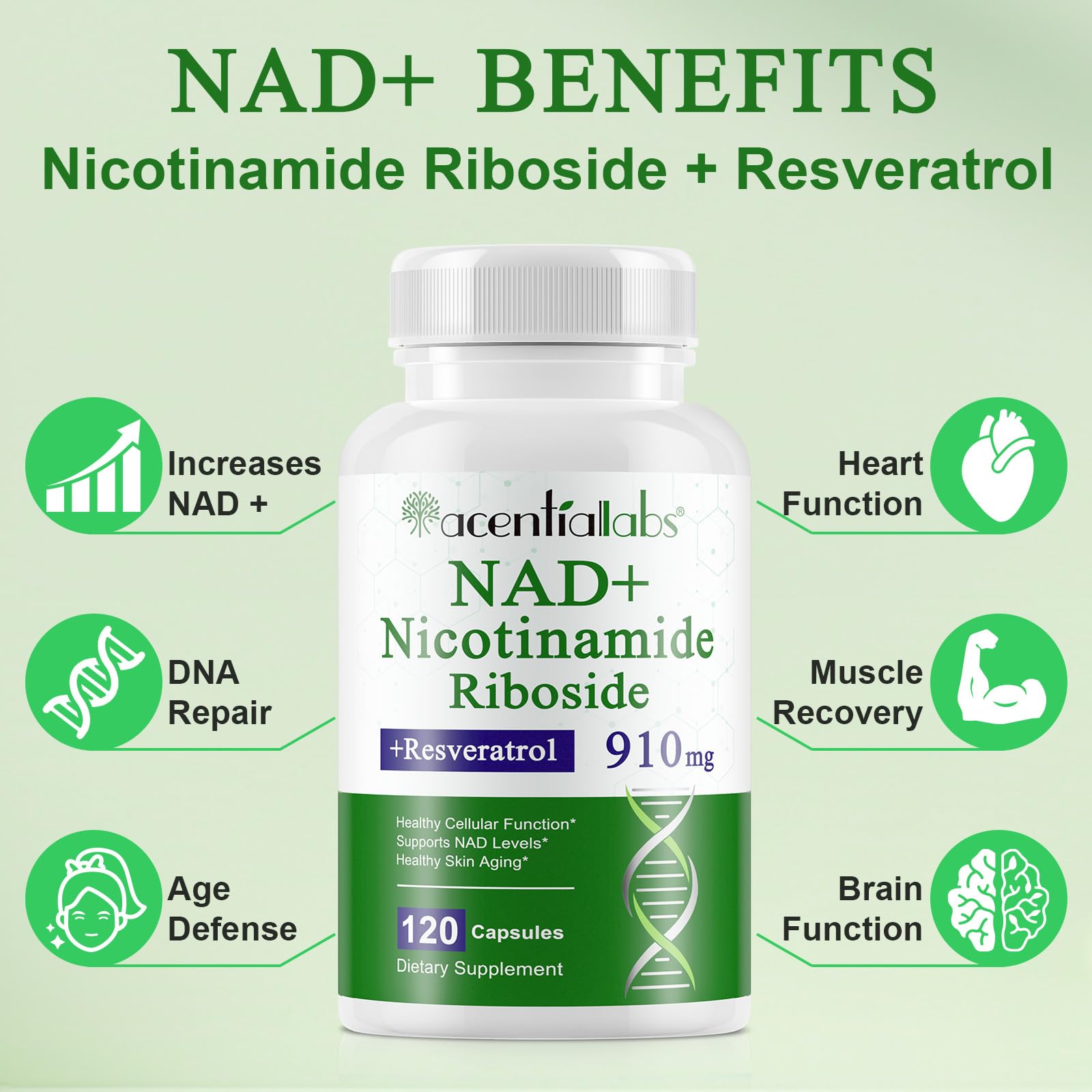 NAD+ Supplemento, 910 mg de NAD+ liposomal for women and men, nicotinamida ribósido, resveratrol, quercetina, suplemento de resveratrol NAD for antienvejecimiento, 120 cápsulas