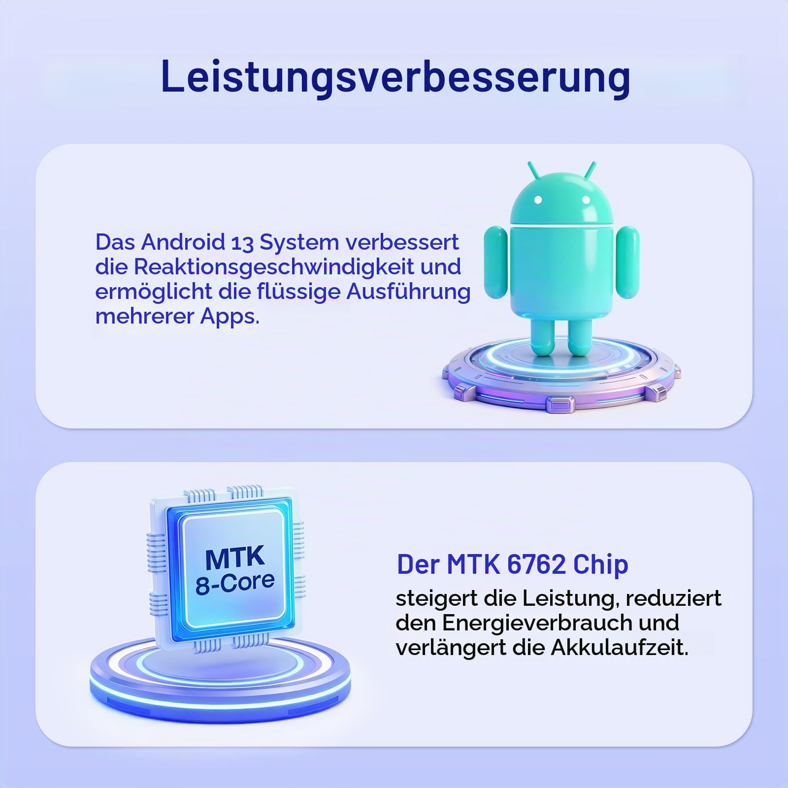 160GB MP3 Player Spotify mit Bluetooth und WiFi, Android 13 MP3-Player, Diofox MP4 Player Amazon Music, MP3 MP4 Player für Kinder, 4,02 Zoll HD-Touchscreen, Audible, E-Book, Play Store, Deezer