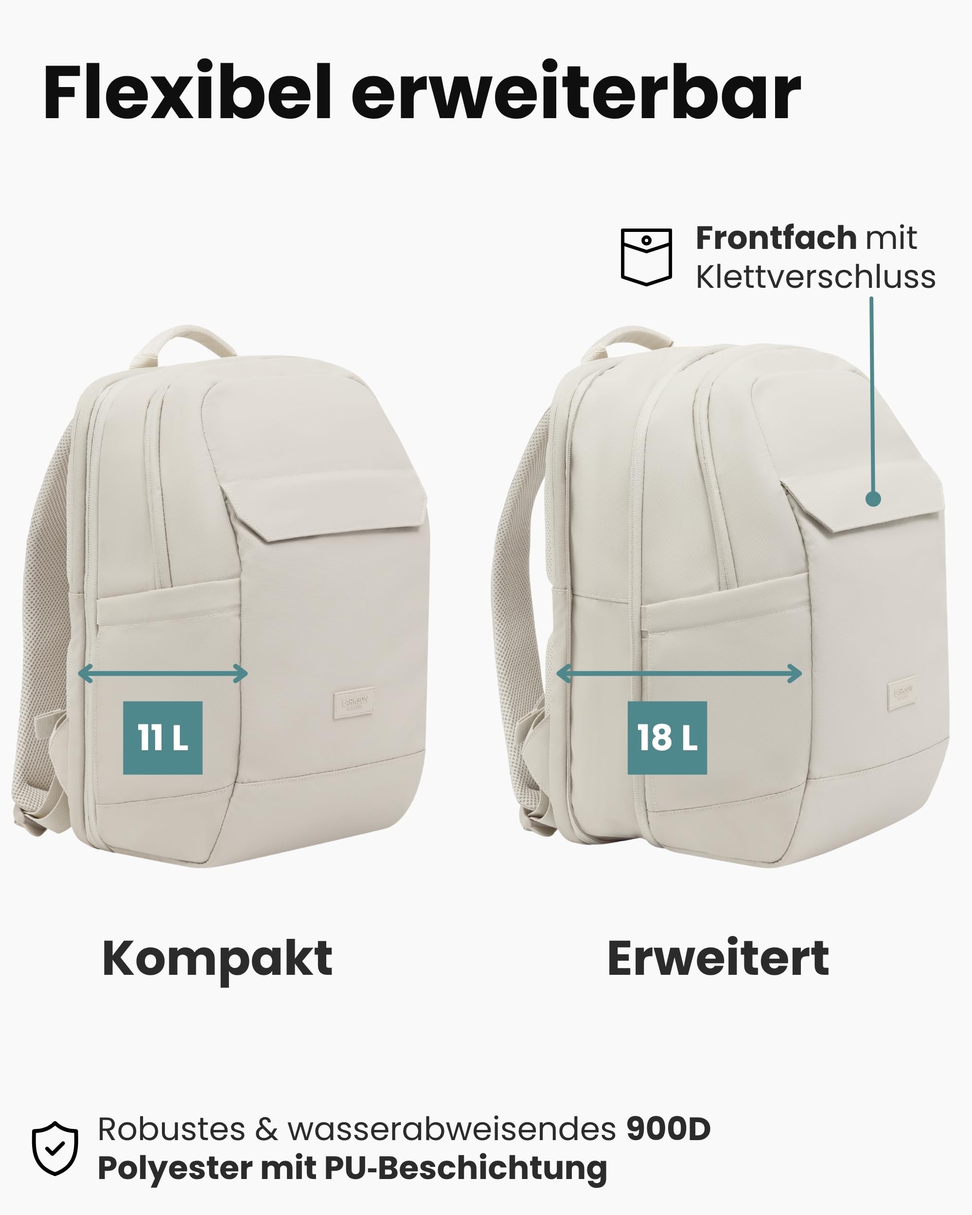 LARKSON Business Laptop Rucksack Herren Beige - Bjarne Small - Kleiner Arbeitsrucksack mit 16 Zoll Laptopfach - Handgepäck mit Anti-Diebstahl-Loops - Wasserabweisend