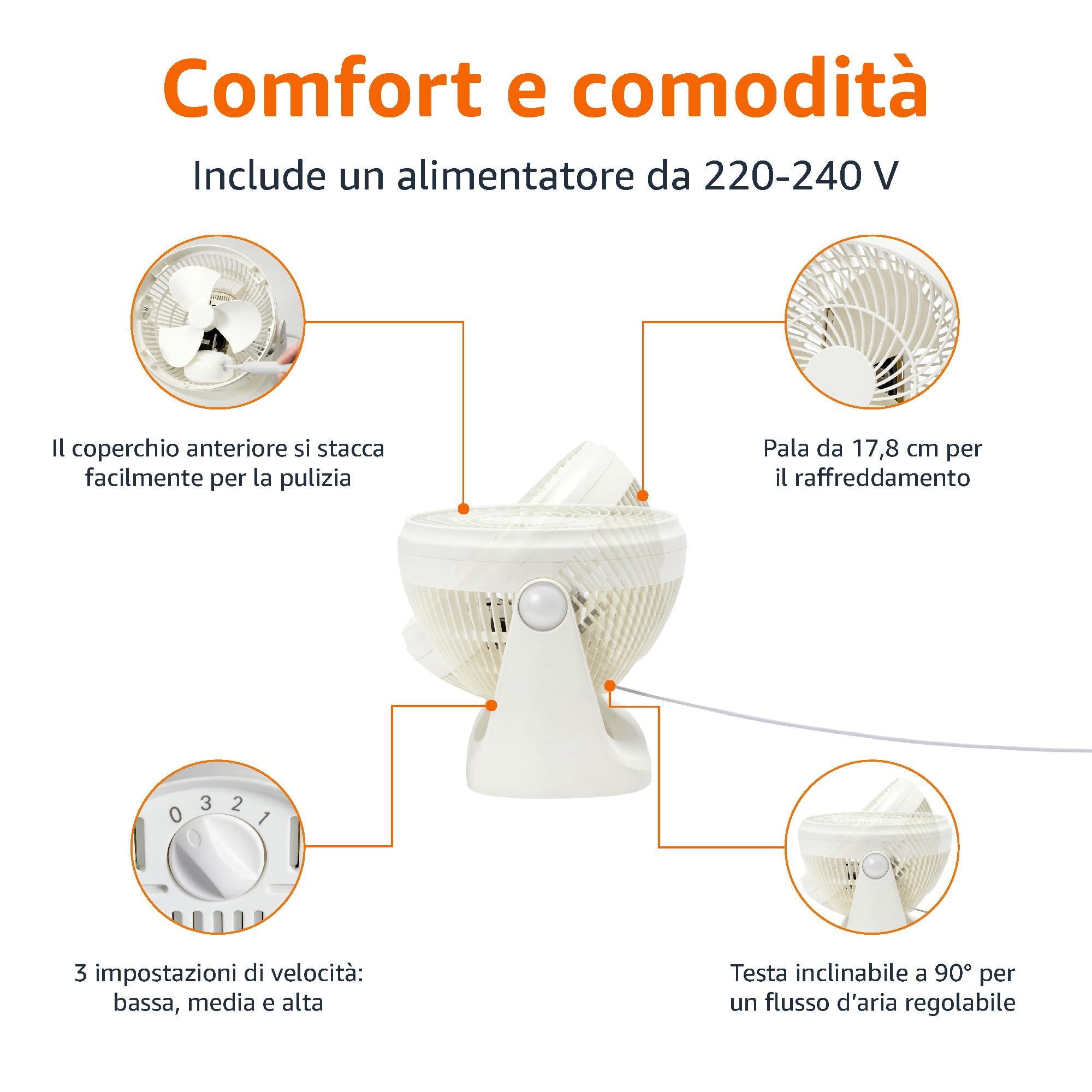 Amazon Basics Ventilatore da tavolo portatile, 18 cm, raffreddamento silenzioso, 3 impostazioni di velocità, inclinazione variabile a 90°, Bianco, 15,49 x 27,3 x 27,69 cm