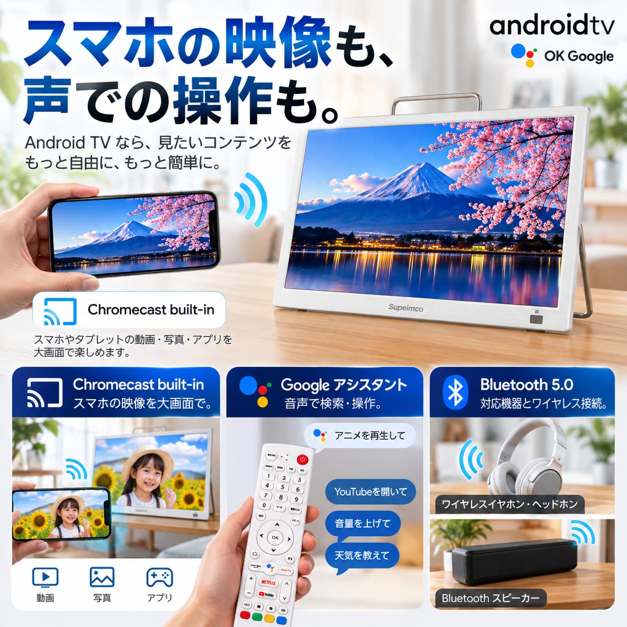 Amazon.co.jp: 14インチ Androidスマートモニター Androidを搭載しや