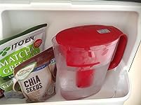 Review Image by My 2 cents My 2 cents