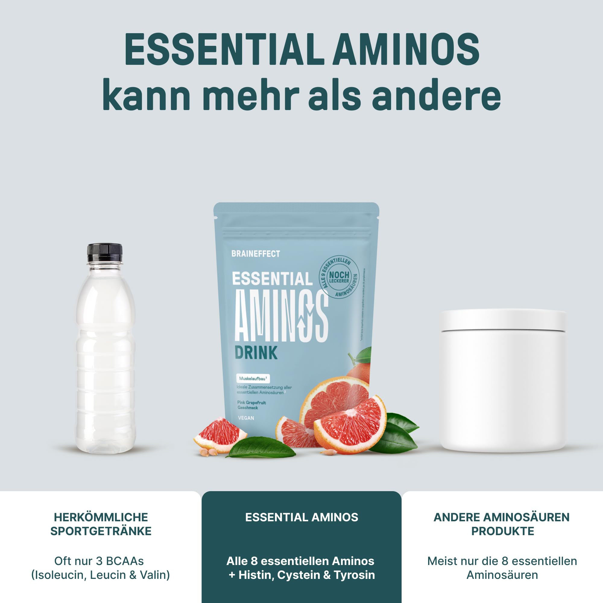 BRAINEFFECT Essential Aminos - Vollständiges Aminosäureprofil (11 Aminosäuren) - Grapefruit Geschmack (270g)