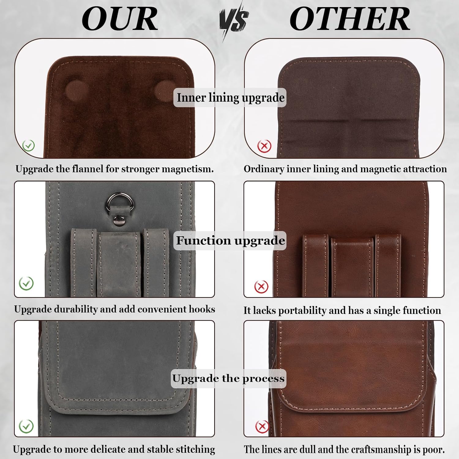 Leather Phone Holster - Genuine Full-Grain Buffalo Leather Cell Phone Holsters - for iPhone 16, 15, 14, 13pro, Galaxy S24, S23, S22-7.3" X 3.8" (Gray, Large)