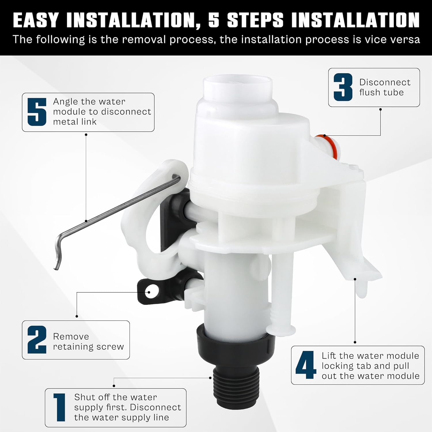 Rv Toilet Valve Replacement Kit BREADEEP 31705 RV Toilet
