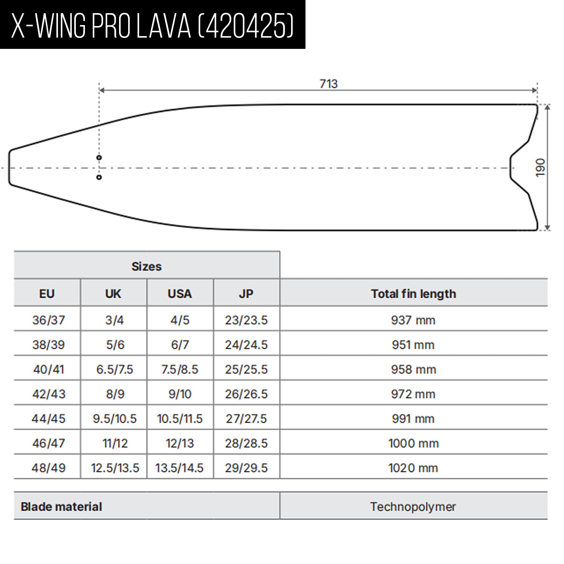 MARES X-Wing Pro - Aletas de lava unisex para adultos (420425), ligeras, ajustables, versátiles, con bolsillo avanzado para el pie completo y hoja de elastómero duradera