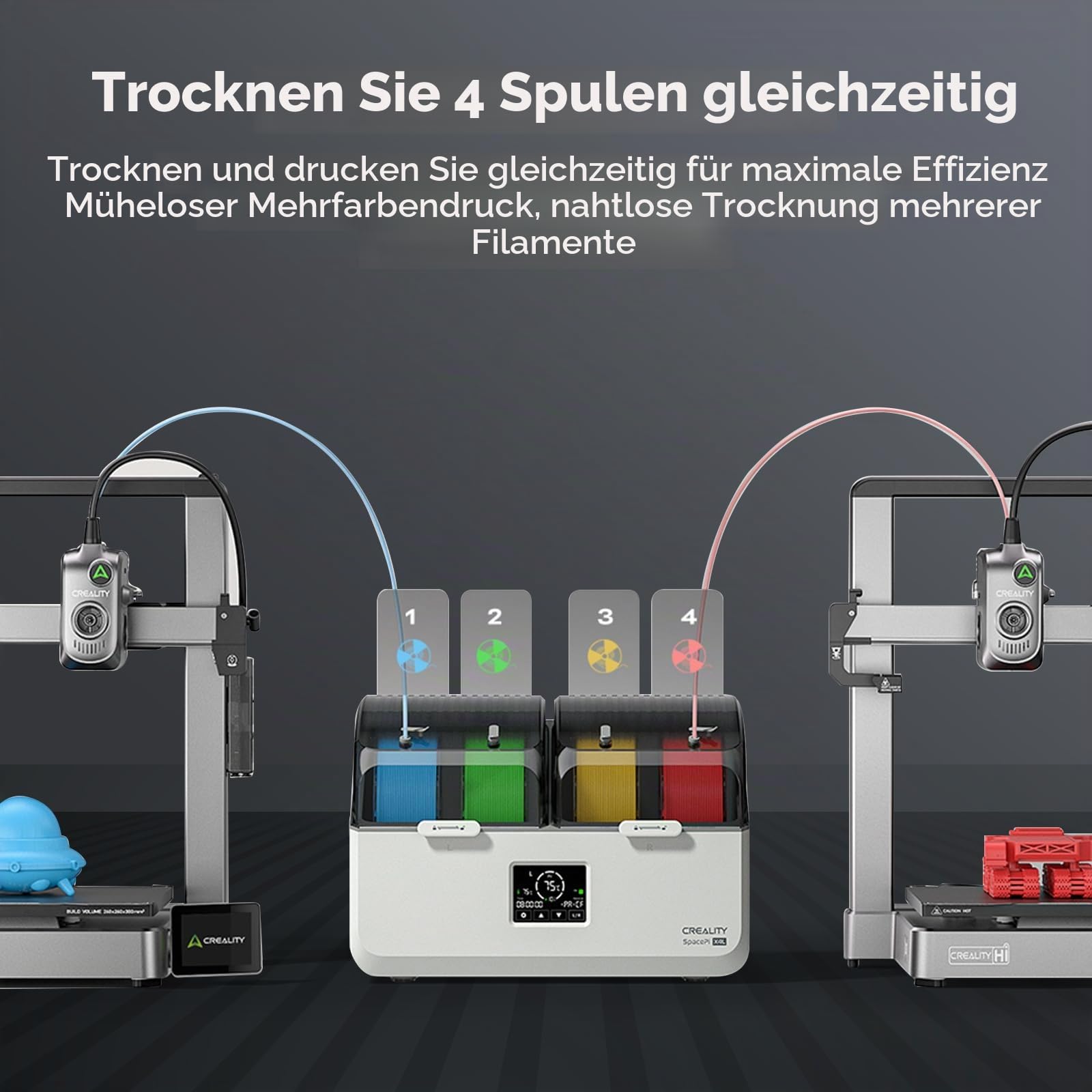 Creality Filament-Trocknungsbox für 4 Spulen, Space Pi X4L Filament-Aufbewahrungsbox, 200 W PTC-Heizung bis 75 °C, Schnelltrocknung dank zweier Heizkammern, für PLA, PETG, TPU und ABS