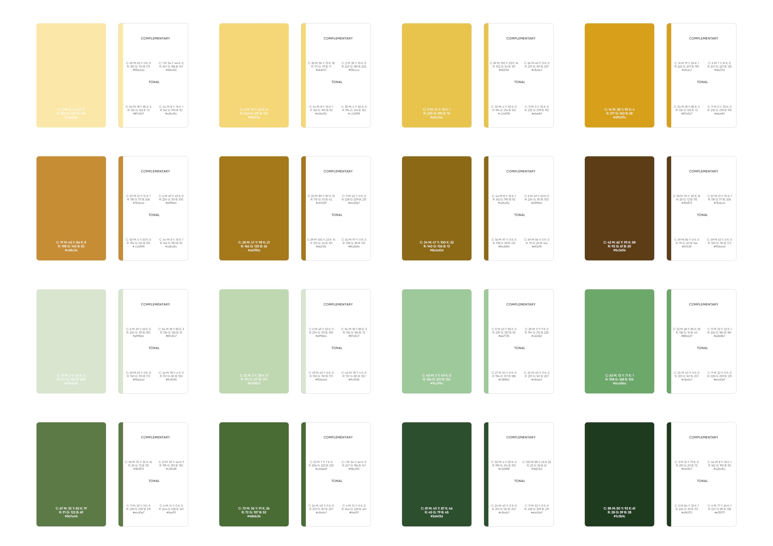 The Box of Swatches: 72 Shade Cards for Palette Planning and Inspiration