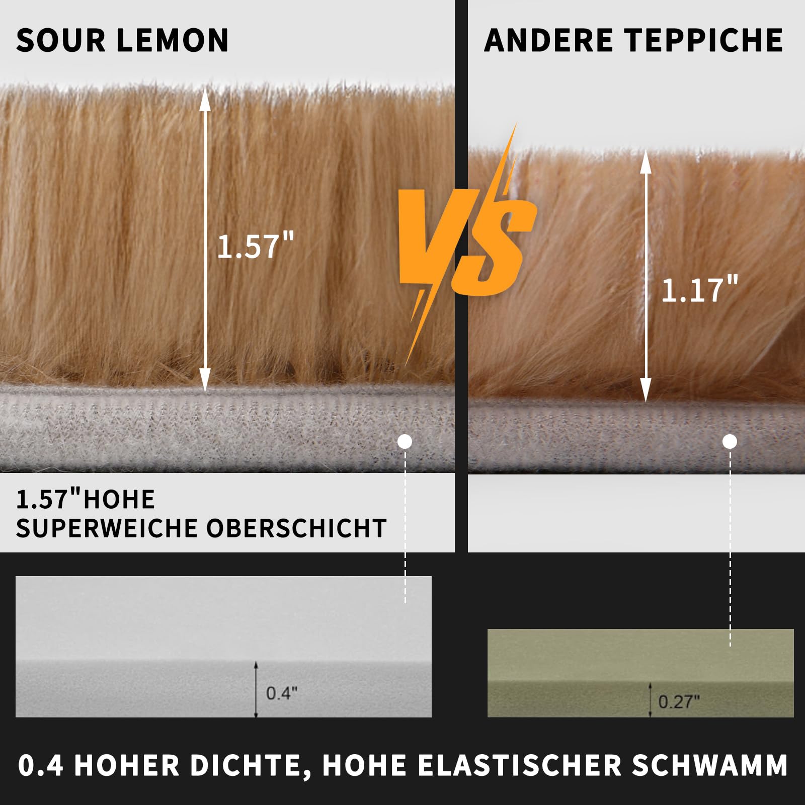 Sour Lemon Hochflor Teppich Wohnzimmer 240x300cm, Großer Flauschiger Carpet | Kinderzimmer Teppiche Gegend, Waschbarer Teppich Schlafzimmer Antirutsch, Weich Bunt Kariert, Mehrfarbig Schachbrettmuster