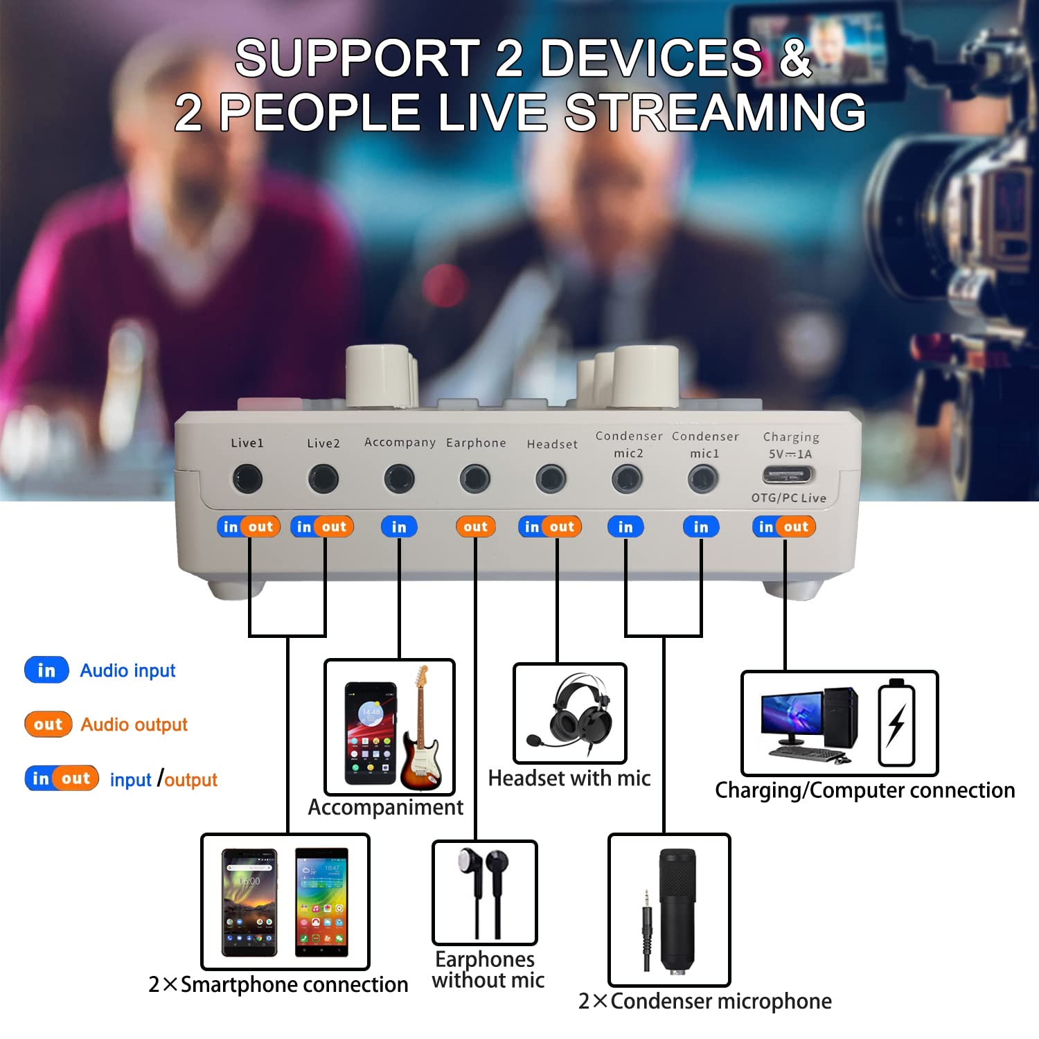 sktome Podcast Equipment Bundle for 2, V8s Voice Changer with BM-800 Podcast Microphone Bundle - Studio Condenser Microphone Perfect for Podcasting, Recording, Singing, Streaming and Gaming
