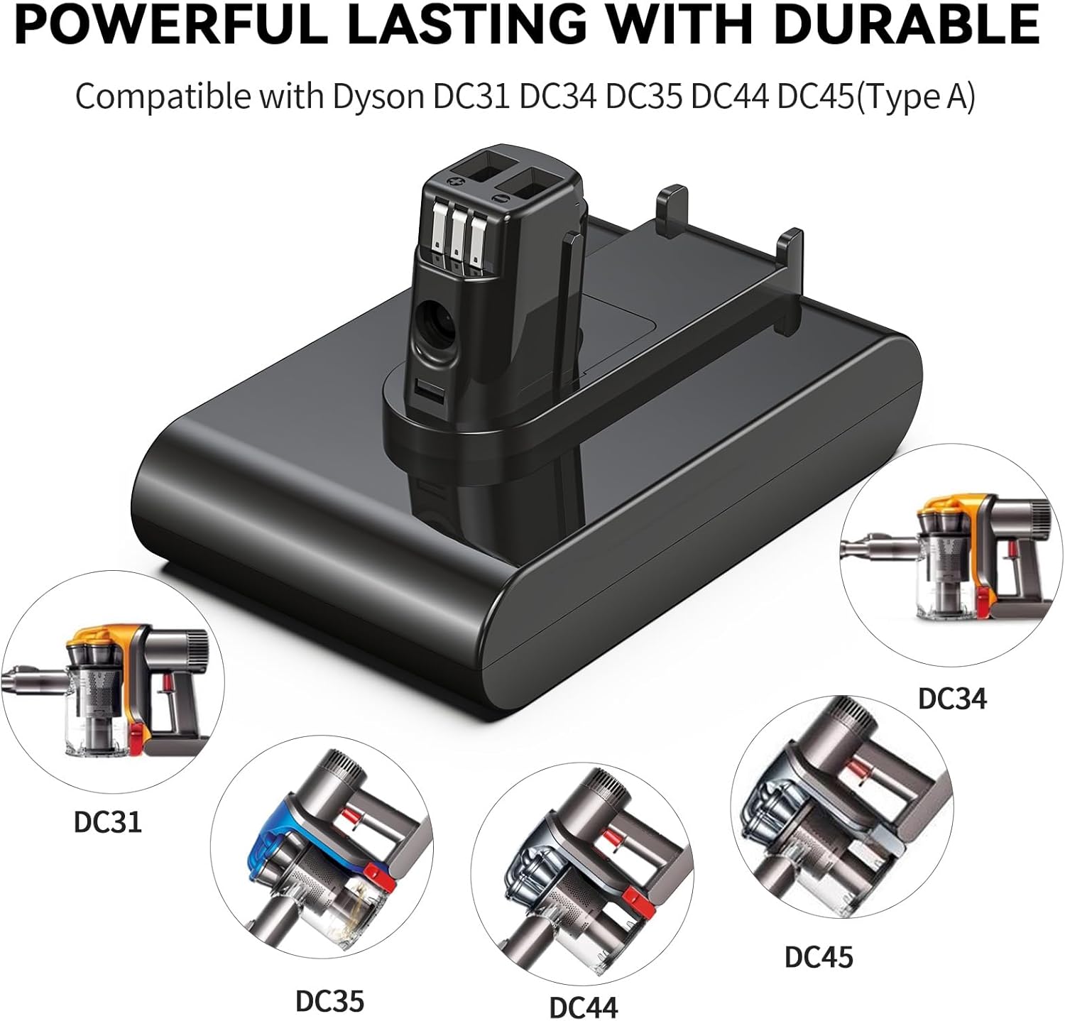 Keenstone 22.2V 6500mAh Upgrade Replacement Battery for Dyson DC35, Compatible with Dyson DC31 DC34 DC35 DC44 DC45 917083-01 Handheld Vacuum Cleaner(Not Applicable to Type B)
