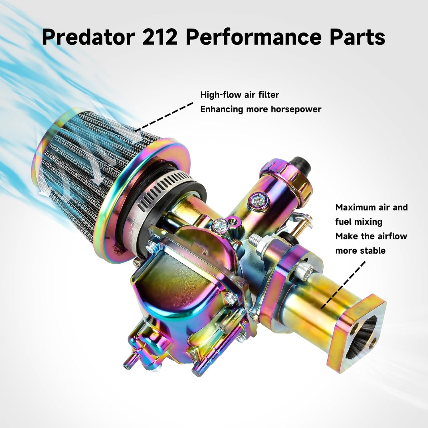 FVRITO VM22 Carburetor 212cc Exhaust Pipe Muffler for Predator 212 196cc Coleman CT200U CT200U-EX BT200X Mini Bike KT196 Go Kart Baja MB200 GX160 GX200 Engine Performance Parts Stage 2 Kit Rainbow