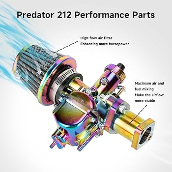 Amazon.com: FVRITO VM22 Carburetor 212cc Exhaust Pipe